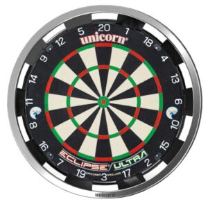Unicorn Solar Flare Ultimate Surround