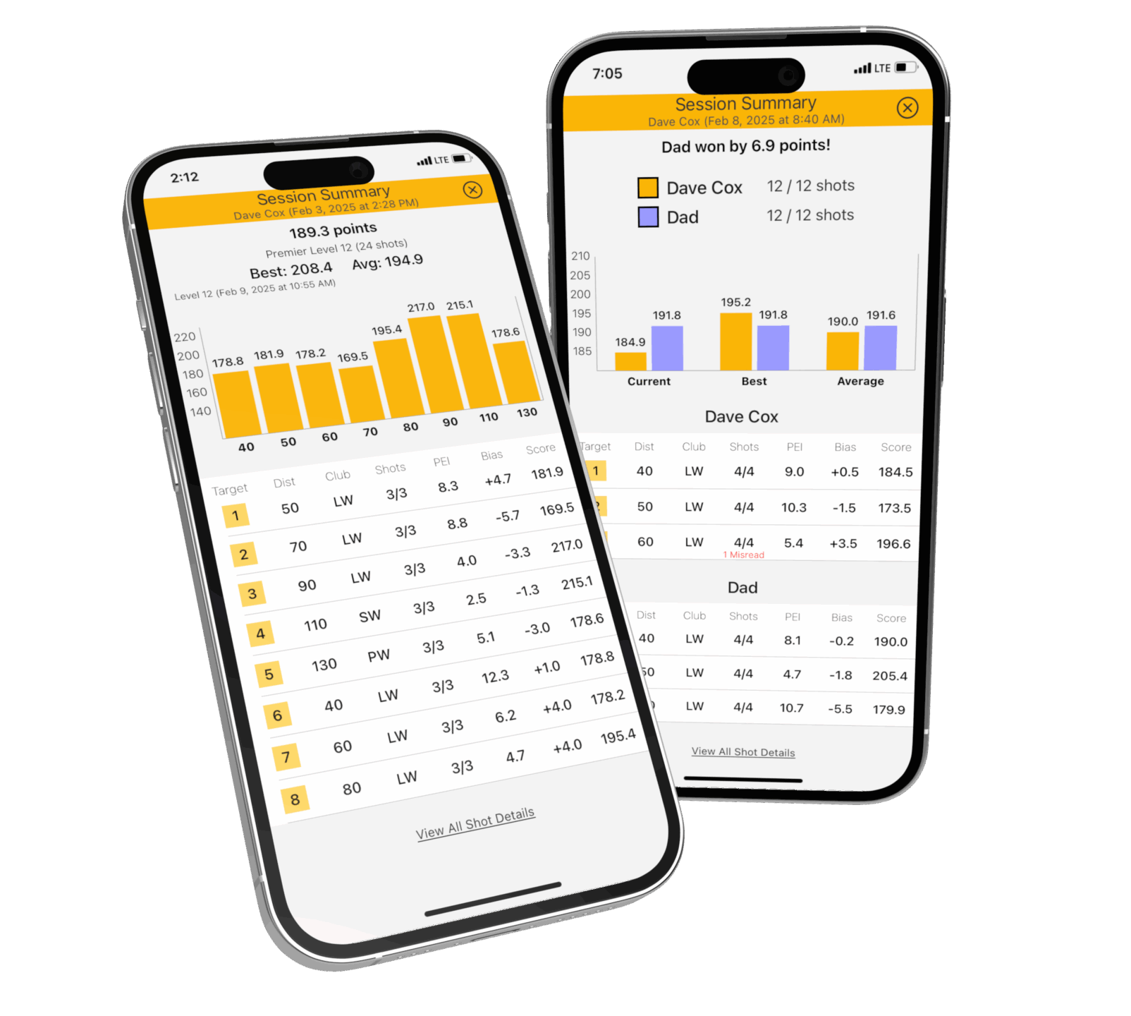 Wedging-Creative-2-Phone-scaled-e1755854018198